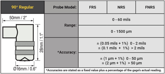 Coating Thickness Gauge Cabled 90° Regular ProbesSpecification
