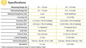 Replica Tape Reader 3d Specification
